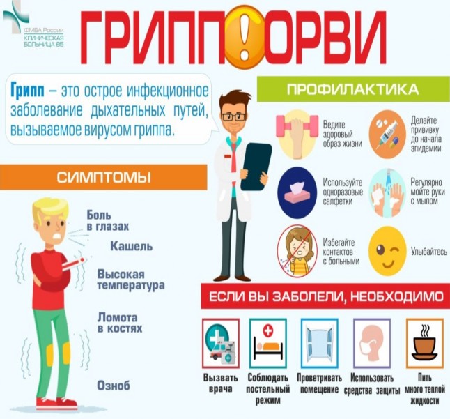 https://static.mchs.gov.ru/uploads/resize_cache/news/2020-03-17/pamyatka-dlya-naseleniya-profilaktika-grippa-i-orvi_15844265601033067283__2000x2000.jpg
